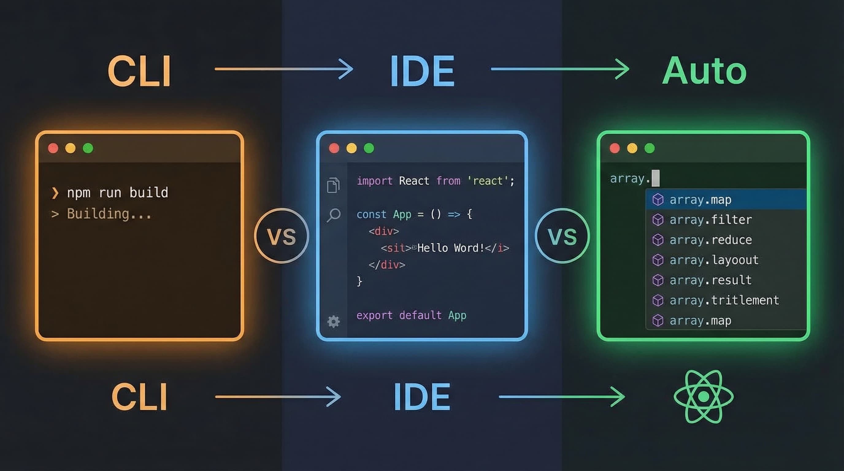 Claude Code vs Cursor vs GitHub Copilot : Comparatif Complet 2025