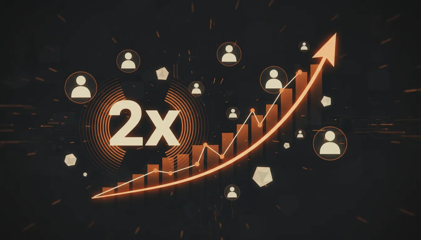 Anthropic Double les Quotas Claude : 11,3 Millions d'Utilisateurs Quotidiens en Mars 2026